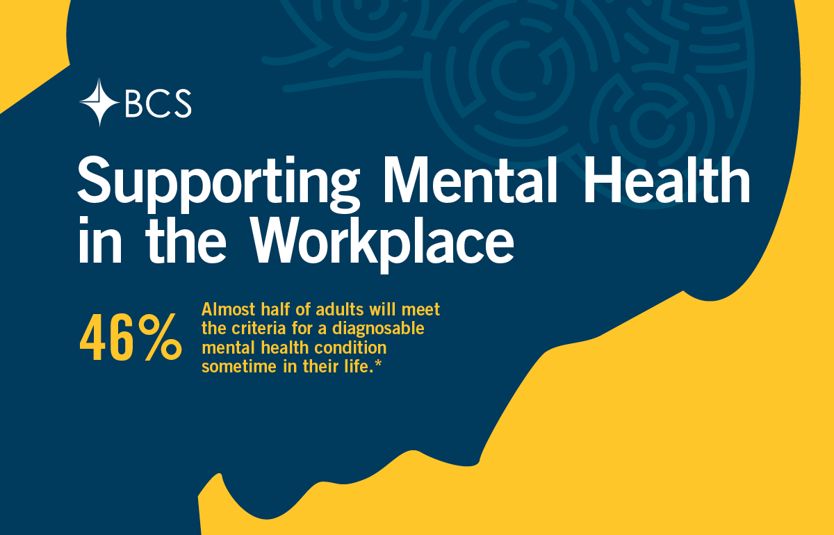 CI Mental Health