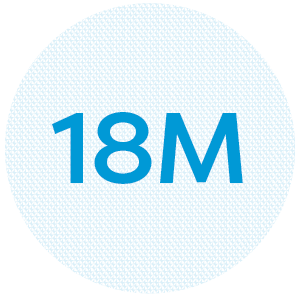 18 million insured customers